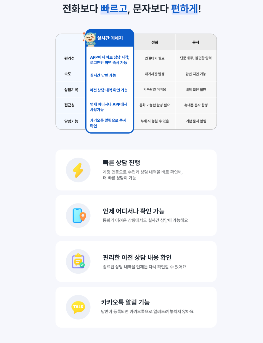 전화보다 빠르고, 문자보다 편하게!